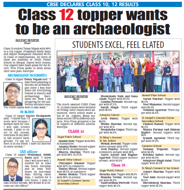 Excellent Results of Sagarites @ Sagar Public School Saket Nagar, in Class X & XII CBSE Board Examinations, 2022- 23.